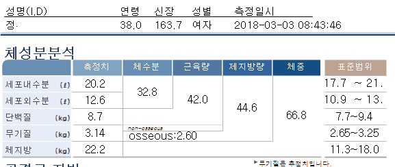 정유진3.png